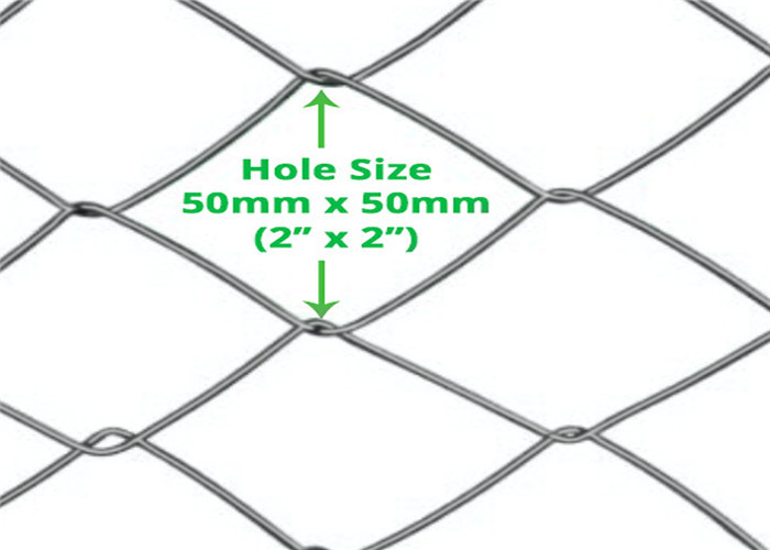 2 van de de Kettingsverbinding van het duimmetaal Omheining 50mm Diamond Hole Cyclone Wire Roll